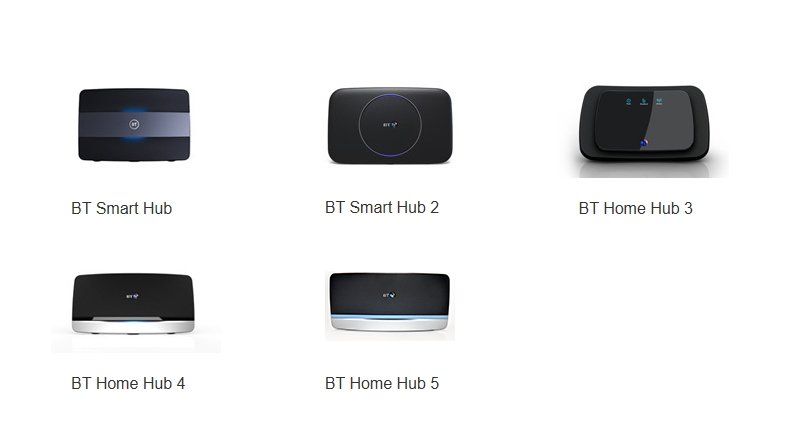 BT wifi routers - How to get the BT wifi password - Computer Basics