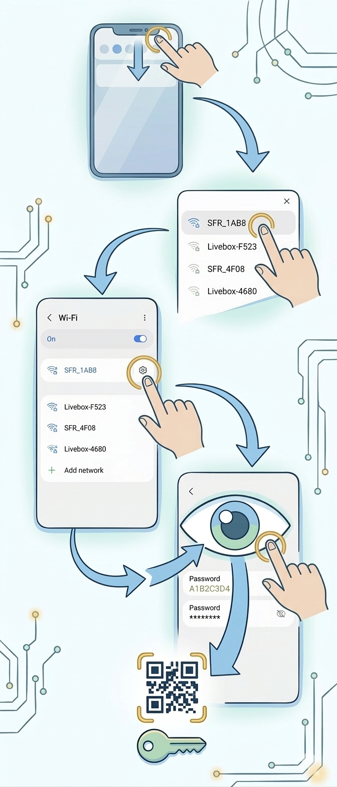 How to find wifi password on a phone ? Easy tips and tricks for smartphone