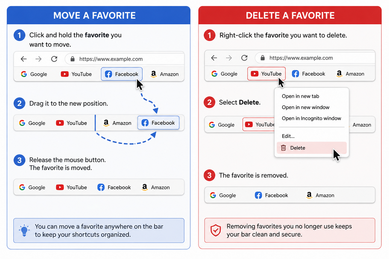 How to move or delete a favorite in your browser